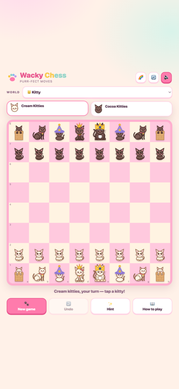 Kitty world — every piece is a lovable cat character